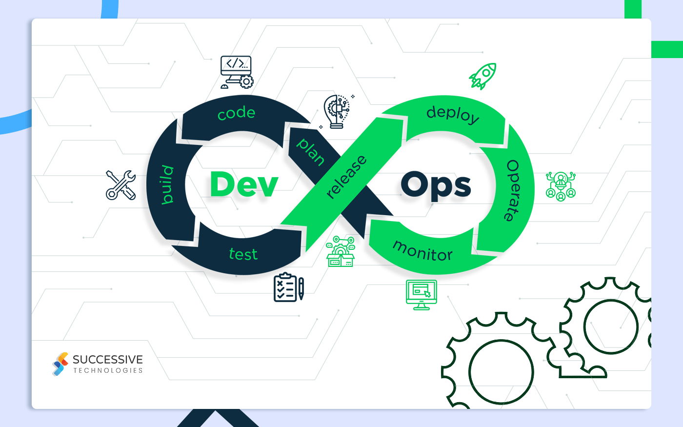 How DevOps Changed the Face of Application Development?