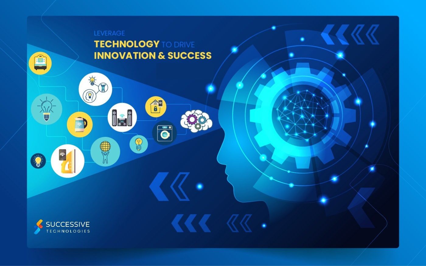 Future-Proof: Leverage Technology To Drive Innovation And Success