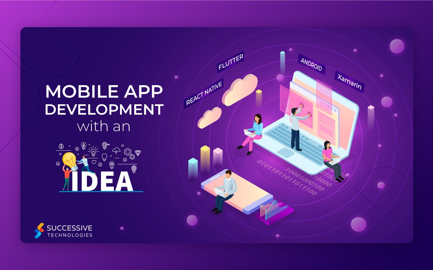 The process of developing a mobile app from an idea