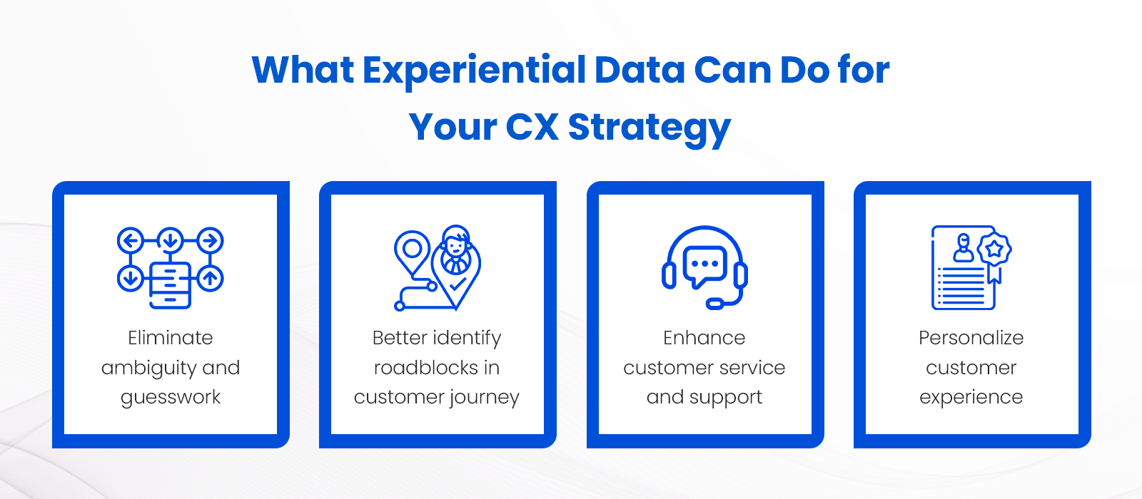 What Experiential Data Can Do for Your CX Strategy