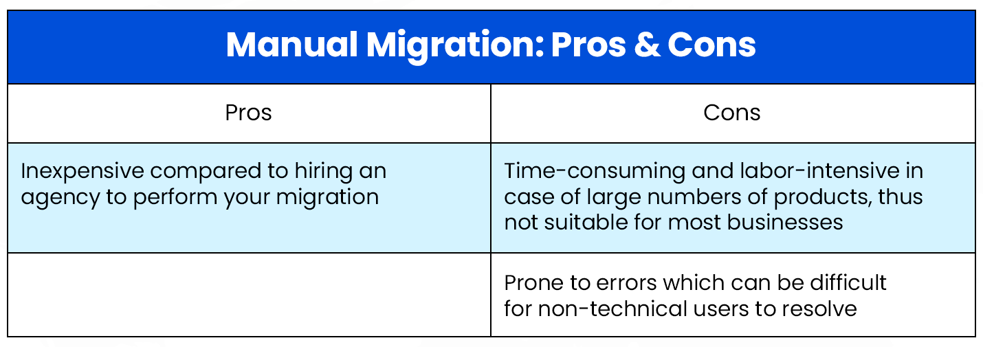 Manual Migration Pros & Cons