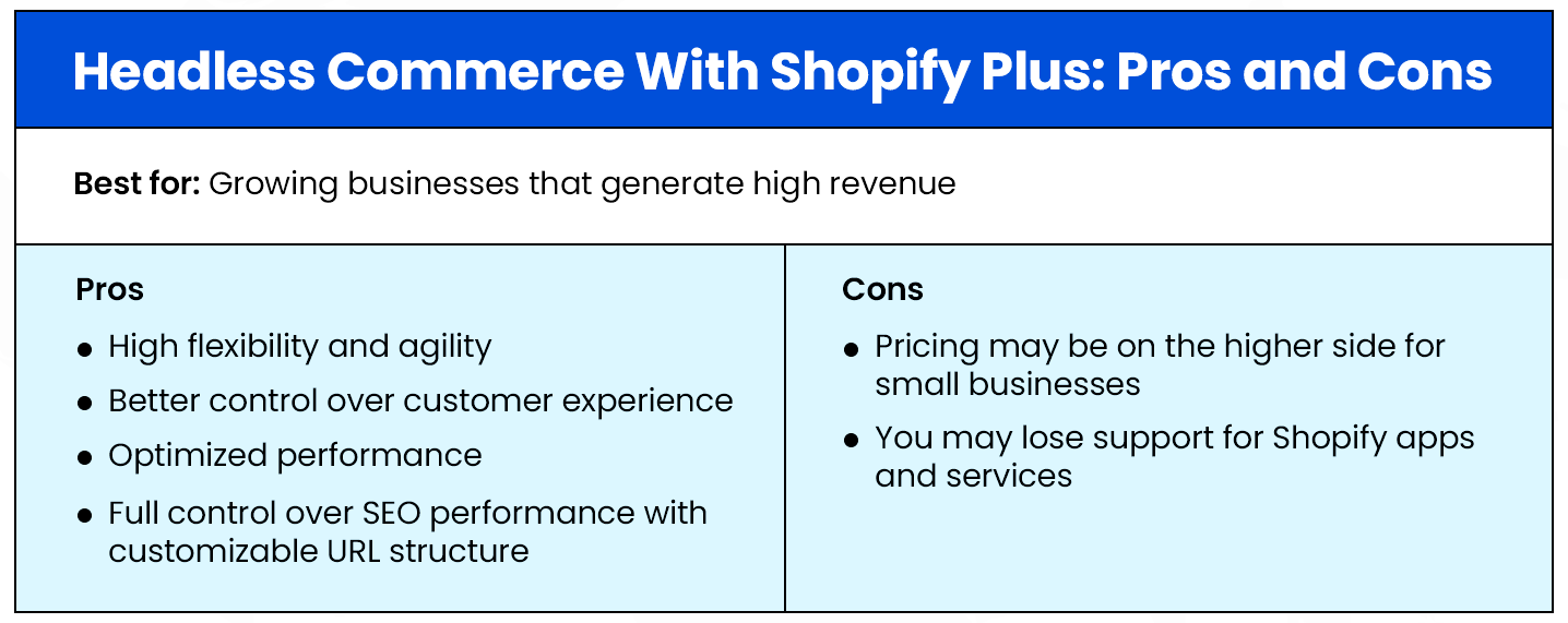 Headless Commerce With Shopify Plus: Pros and Cons