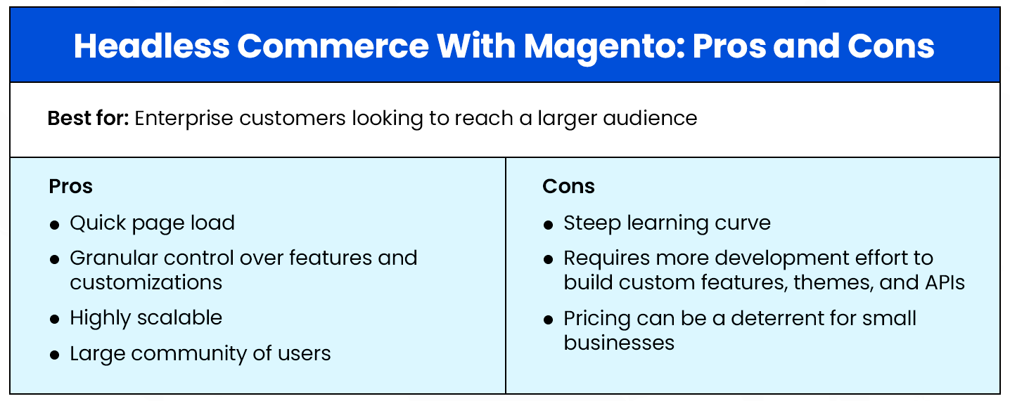 Headless Commerce With Magento: Pros and Cons