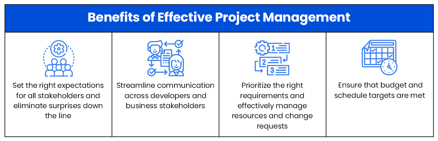 Benefits of mobile app development project management