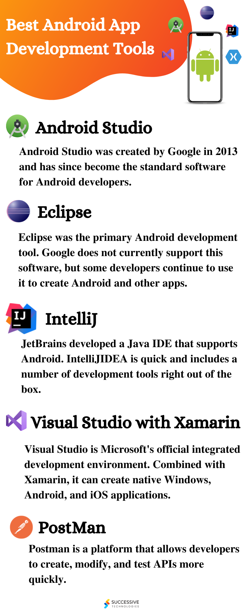 Best Android App Development Tools