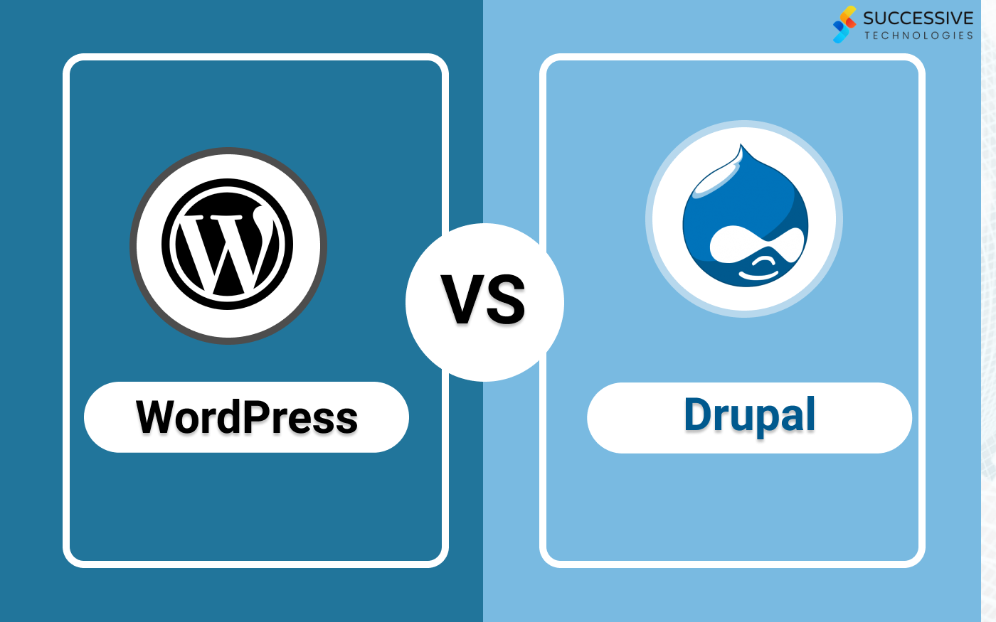 Drupal vs WordPress: Which One to Choose