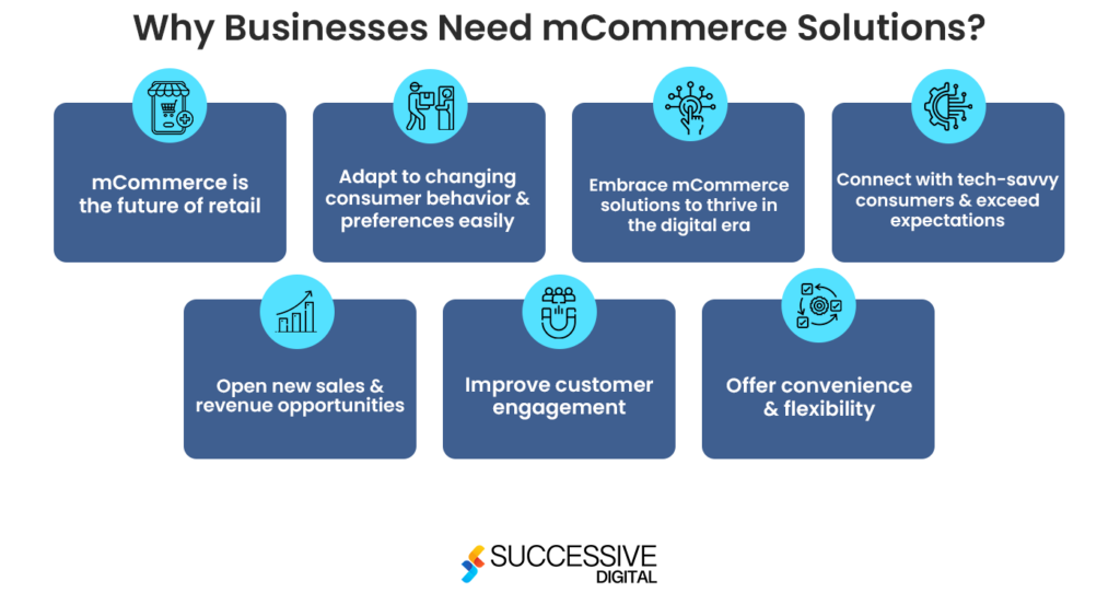 Why Business need mCommerce Solutions