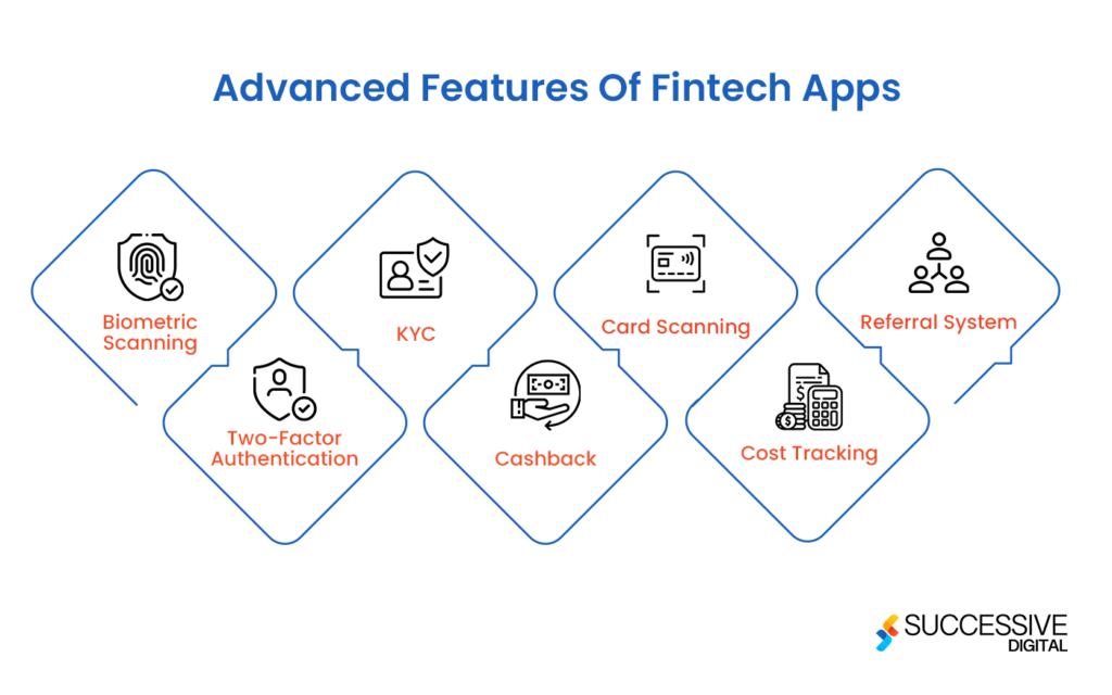 fintech app advance